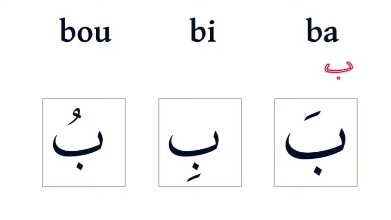 Lire la suite à propos de l’article Leçon d’arabe 2: Les voyelles courtes et les lettres djîm, Hâ’ et khâ’ (ج ح خ)