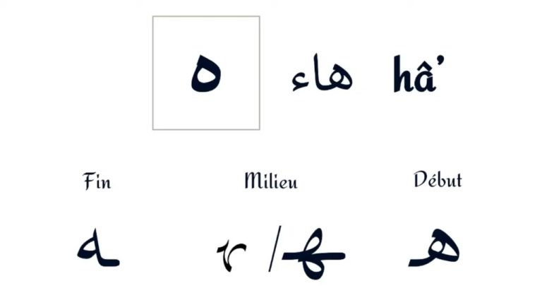 Lire la suite à propos de l’article Leçon d’arabe 22: La lettre hâ’ ( ه ) et le tâ’ marboûTah ( ة )