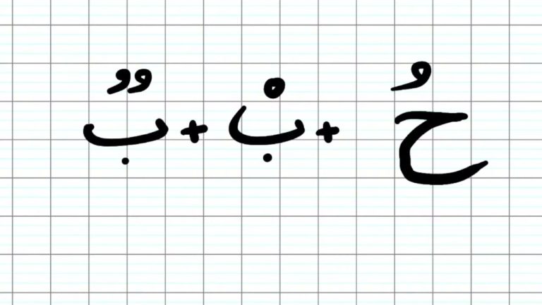 Lire la suite à propos de l’article Leçon d’arabe 15: La chaddah  ّ