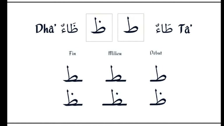 Lire la suite à propos de l’article Leçon d’arabe 17: Les lettres Tâ’ (ط) et DHâ’ (ظ)