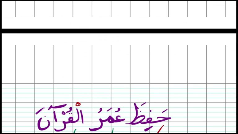 Lire la suite à propos de l’article cours d’arabe: La phrase verbale (Leçon 9)